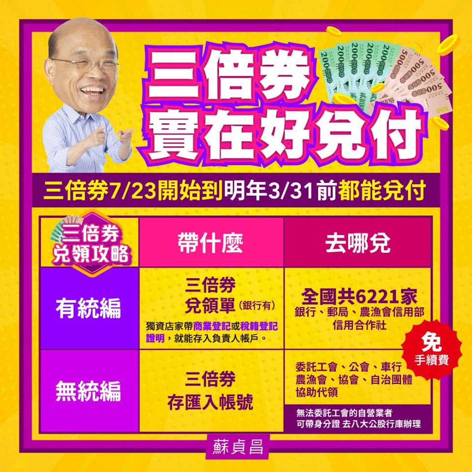 一張圖帶你看三倍券在哪兌付 圖:擷取自臉書