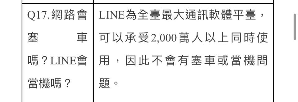 網友截圖打臉客委會問答集，指出民眾完全不用擔心網頁塞車或當機的問題，不料真實情況卻是塞爆。 圖：擷取自客委會官網