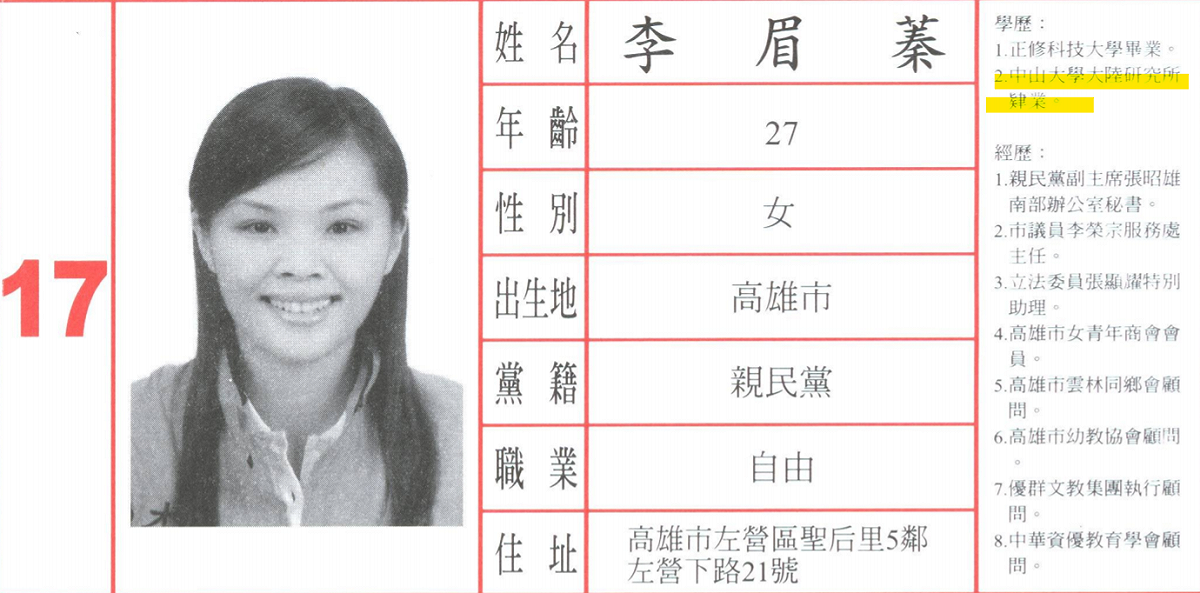 2006年李眉蓁以親民黨籍身分參選高雄市議員，當時選舉公報註記「中山大學大陸研究所肄業」。 圖：翻攝自高雄選委會