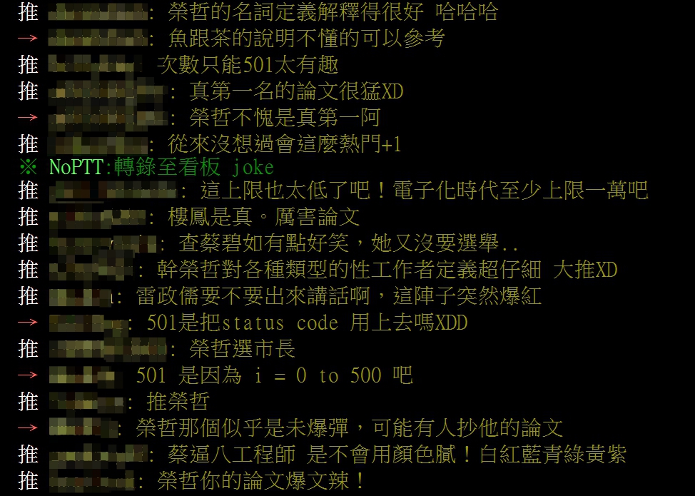 網友認為張哲榮的論文相當專業。 圖：翻攝自PTT