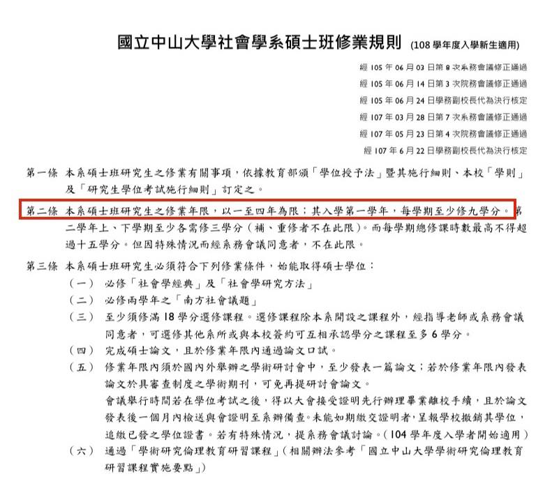 中山大學社會所修業規定。 圖：翻攝自李德維臉書
