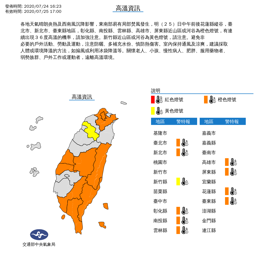 中央氣象局表示，今日全台溫度約在33至35度，雨區擴大，溫度稍微下降。 圖：中央氣象局/提供