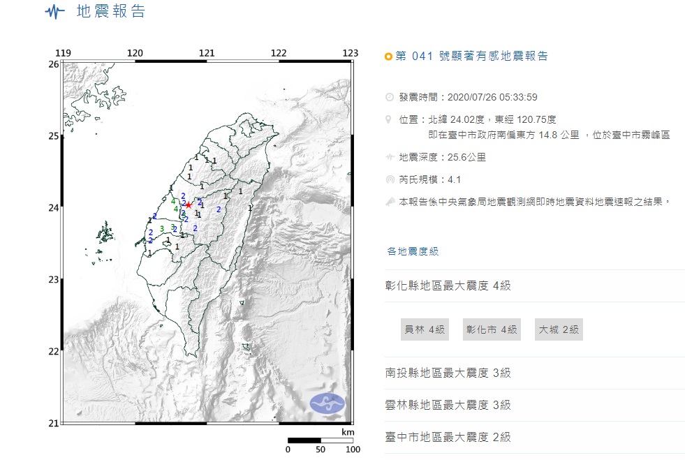 台中清晨5:33發生規模4.1地震。 圖／中央氣象局