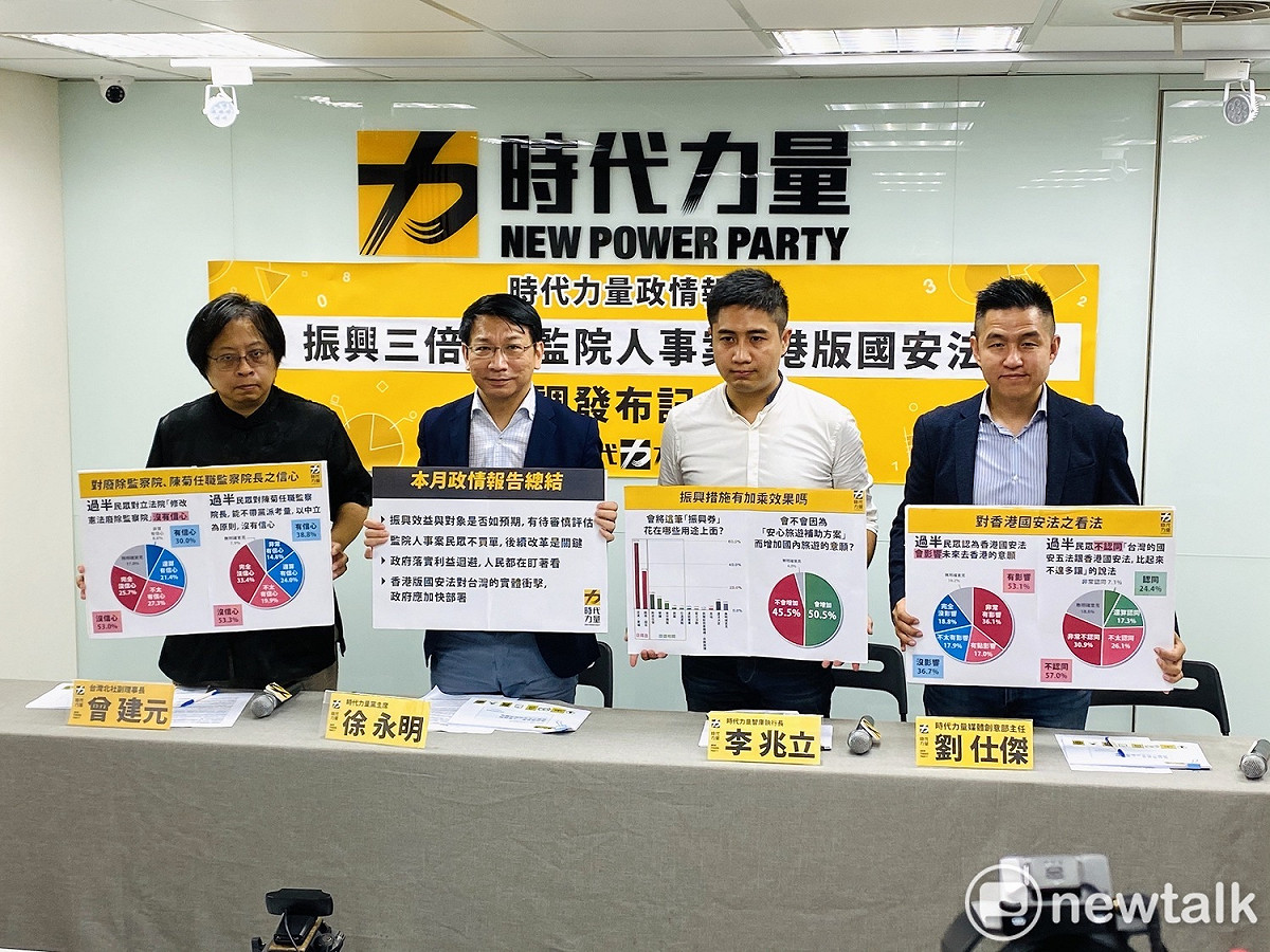 時代力量智庫今公布時事最新民調。 圖：周煊惠 / 攝