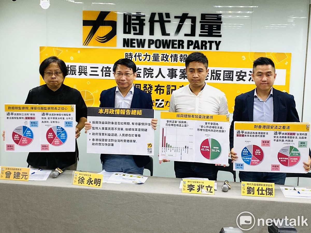 時代力量智庫今公布最新民調。 圖：周煊惠 / 攝