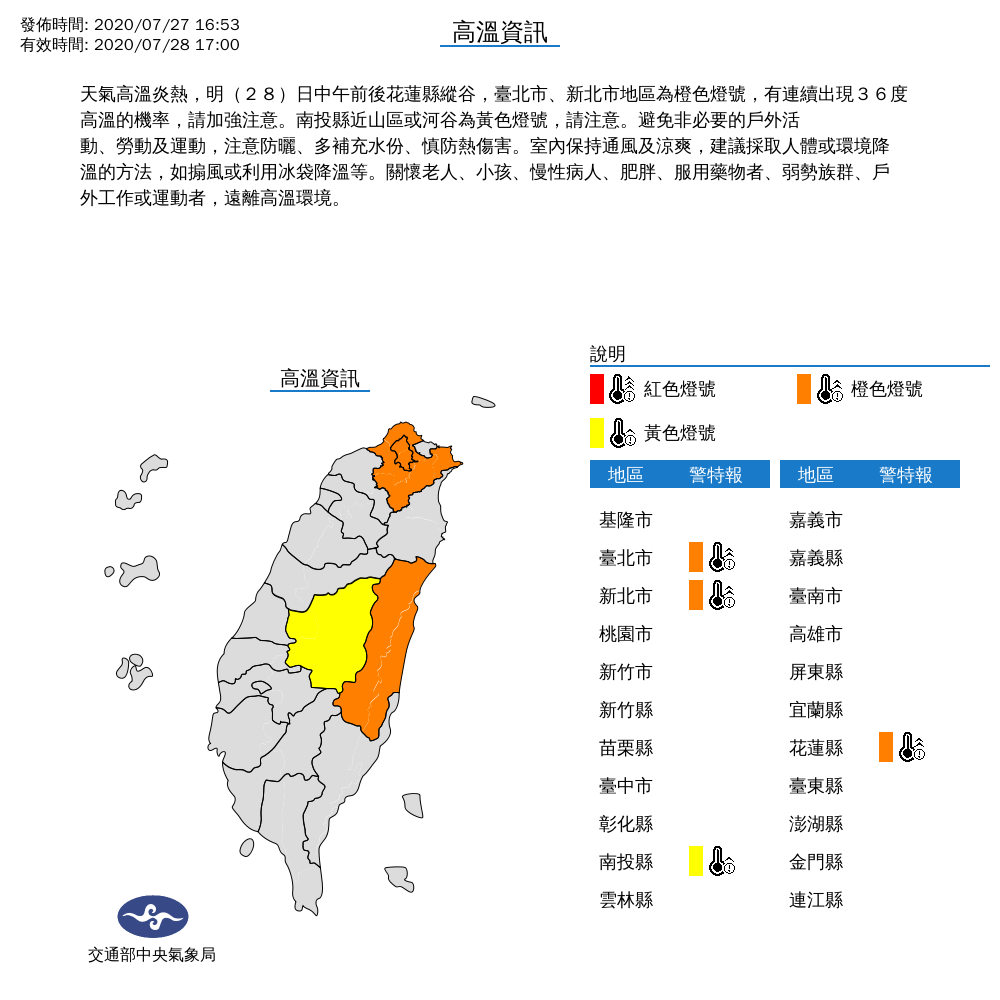 中央氣象局預測，各地高溫普遍在攝氏33至26度。 圖：中央氣象局/提供