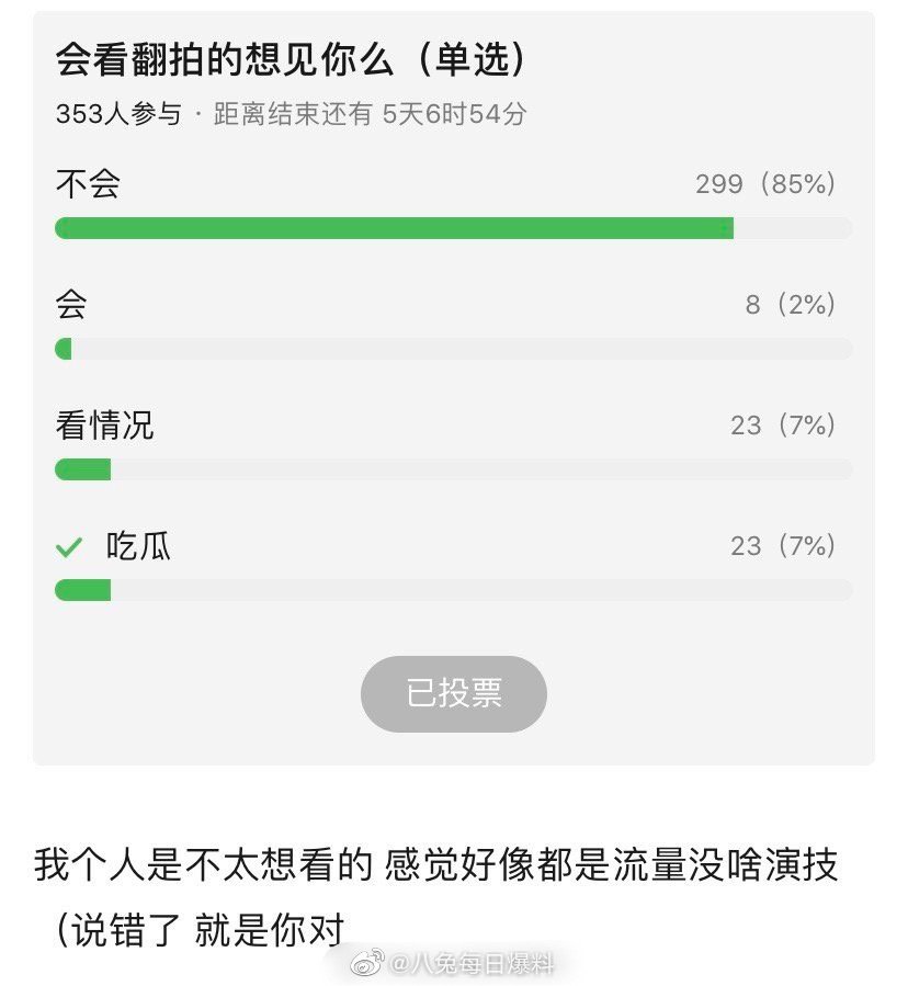 陸版《想見你》掀起討論，大部分網友表示拒看。 圖：翻攝自＠八兔每日爆料微博