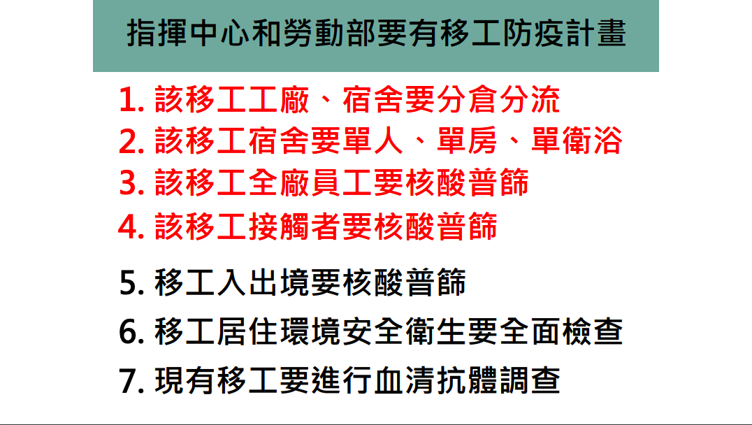 台大公衛今（28）日表示，台灣社區仍持續有無症狀個案的威脅，並提出7點移工防疫計畫。 圖：台大公衛/提供