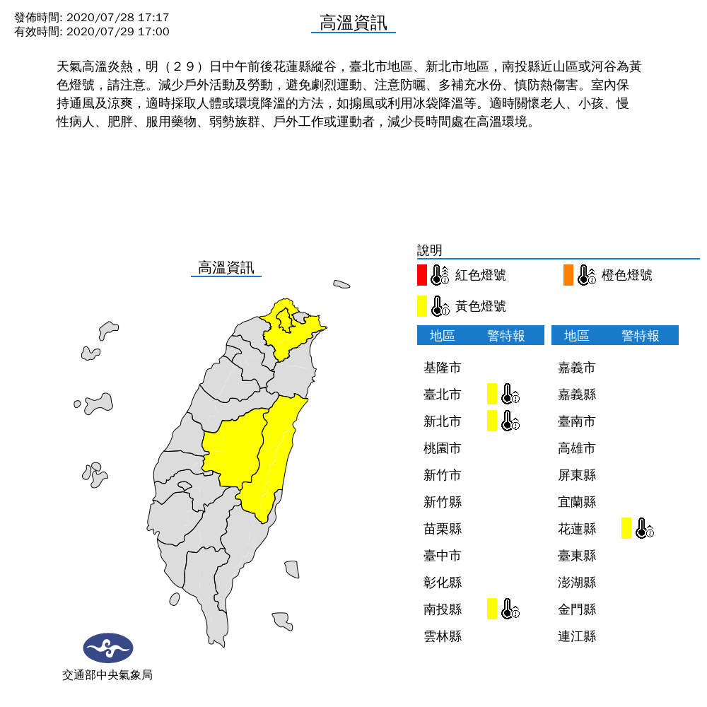 今日全台高溫警報大減，僅4縣市發黃色燈號。 圖：中央氣象局/提供