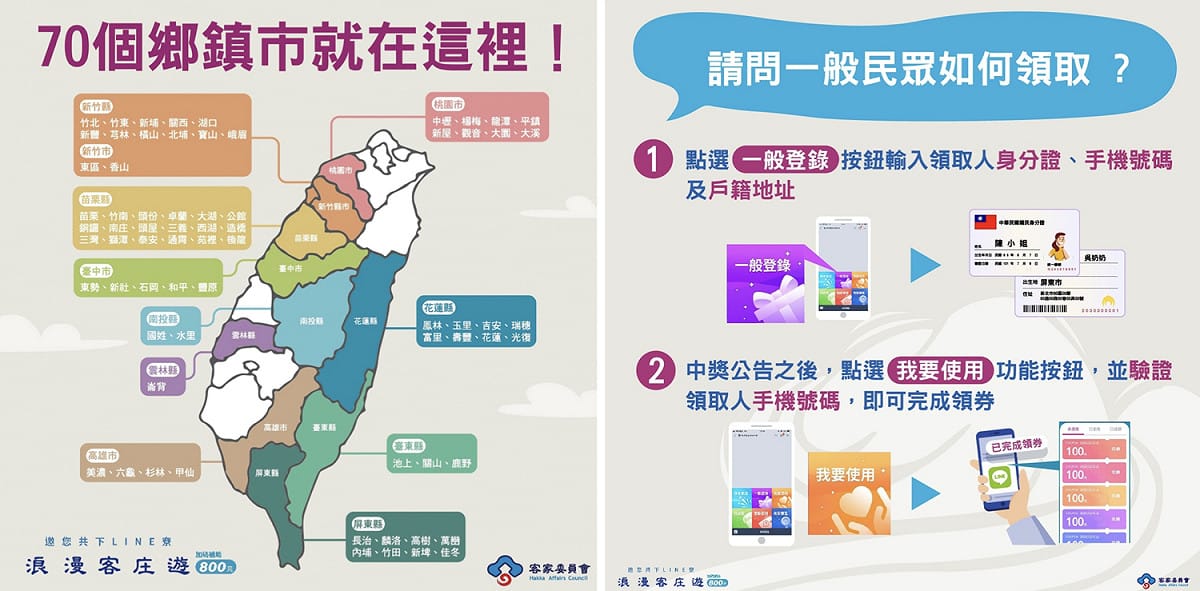 用line領取後，客庄旅遊券可在70個客庄內使用 圖：翻攝自客委會浪漫客庄遊臉書專頁