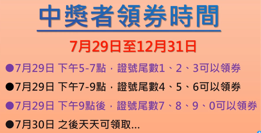 客庄券領券時間 圖：取自客委會臉書
