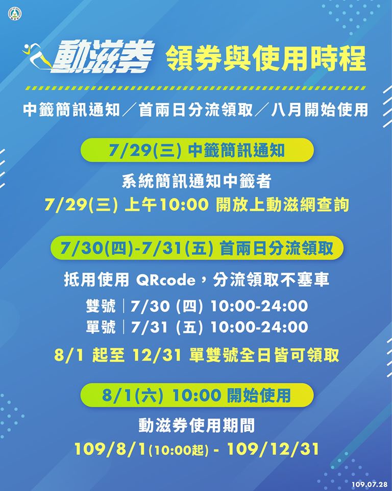 動滋券領券流程。 圖：取自教育部臉書