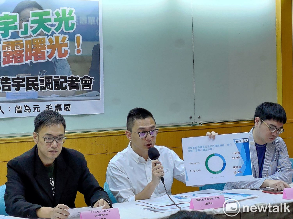 國民黨青年部副主任詹為元與罷王發起唐平榮等人共同主持罷王民調記者會。 圖：黃建豪/攝