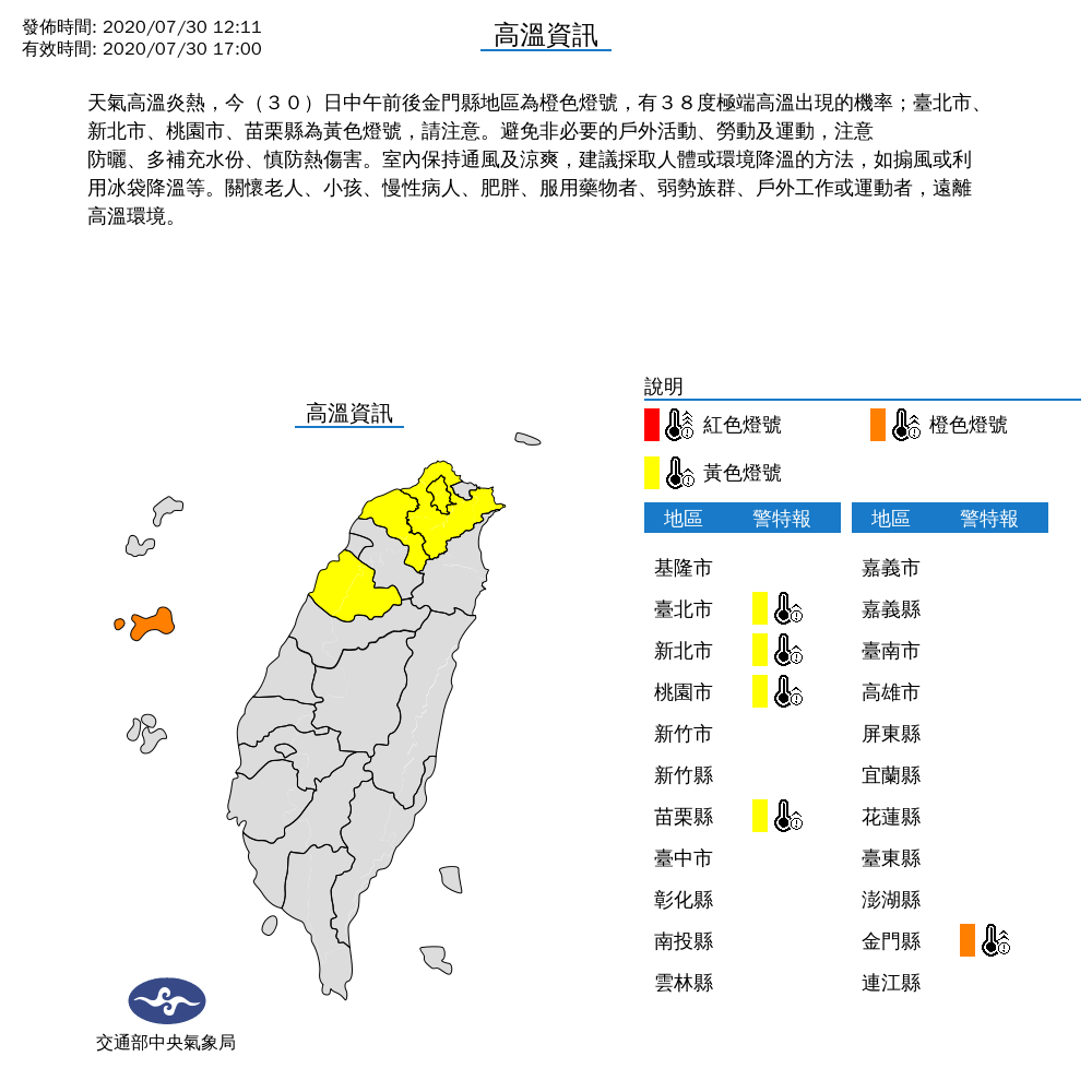 氣象局今日中午針對5縣市發佈高溫特報。 圖：中央氣象局/提供