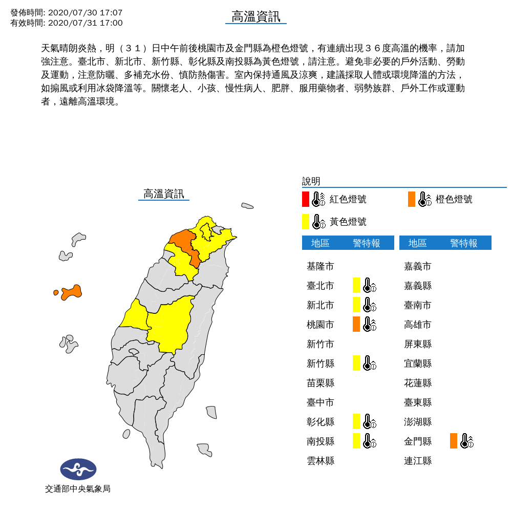 全台高溫持續，有7縣市拉警報。 圖：中央氣象局/提供