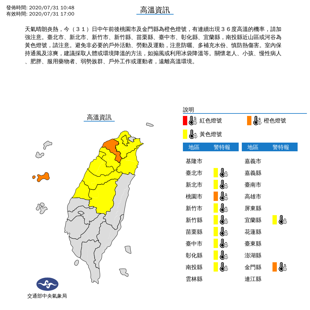全台高溫分布圖。 圖：中央氣象局/提供