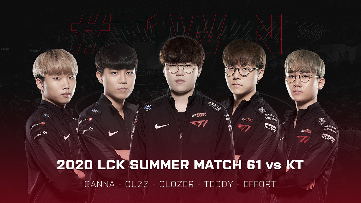 T1戰隊宣布今日對KT賽事將由Clozer（中）取代Faker先發出賽。 圖：翻攝自推特