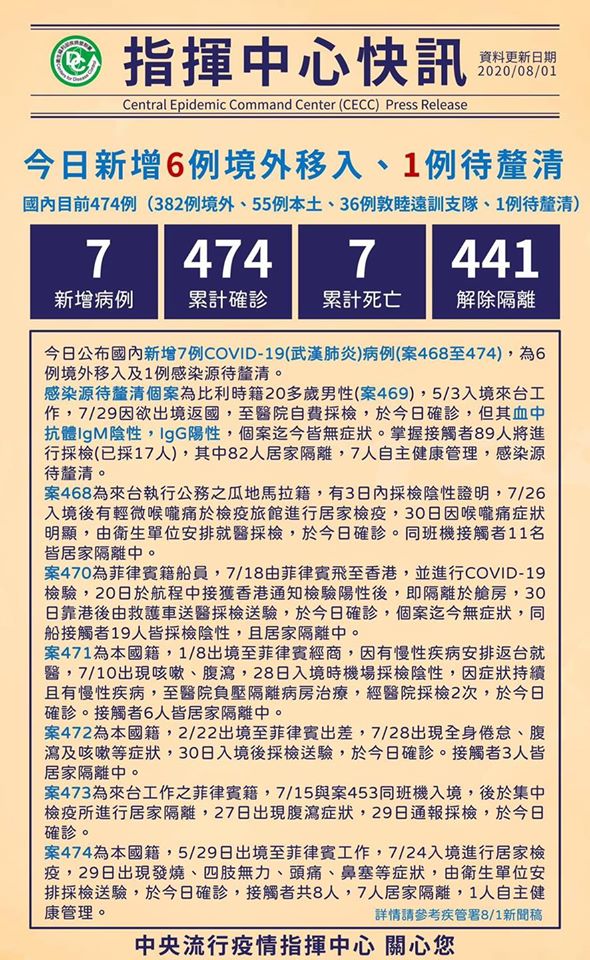 小兒科醫師謝宗學分享越南防疫破功的6個歷程，呼籲國人醫定要戴口罩。 圖：翻攝Dr．E小兒急診室日誌臉書粉絲專頁