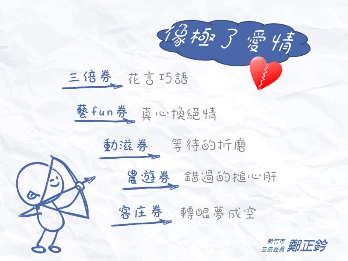 國民黨立委鄭正鈐跟上風潮，表示「各式振興券像極了愛情」。 圖：翻攝自鄭正鈐臉書