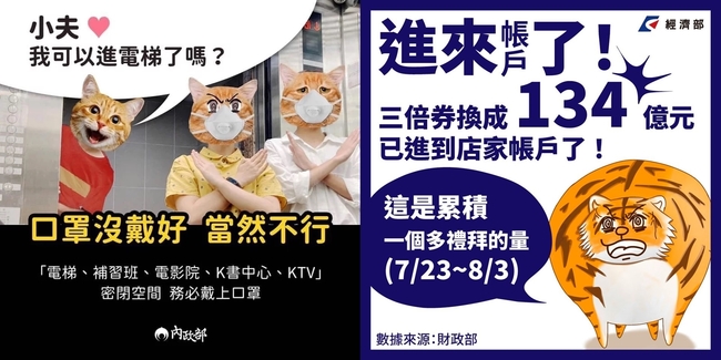 內政部、經濟部跟風發文，掀網友論戰。 圖：翻攝自內政部、經濟部粉專