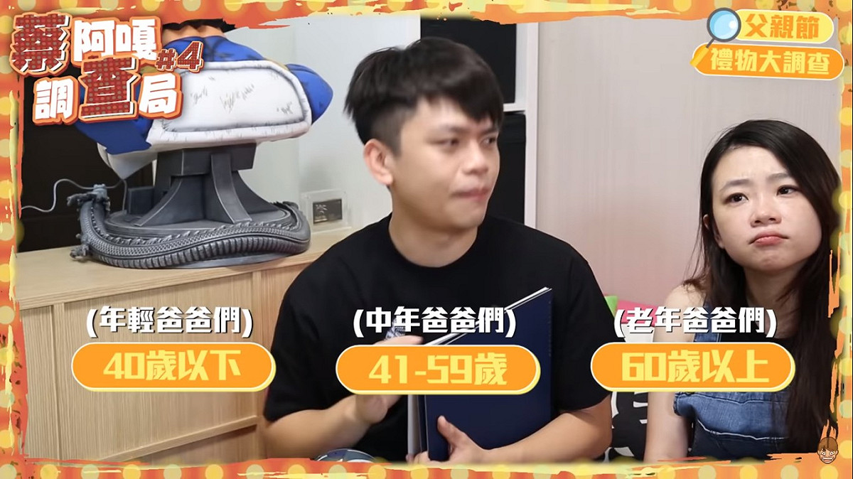 蔡阿嘎分別針對3段不同年齡層的爸爸做問券調查。 圖：擷取YouTube