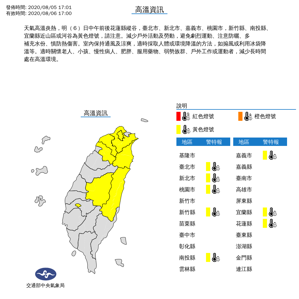 全台今日高溫分佈，8縣市出現黃色燈號警報。 圖：中央氣象局/提供