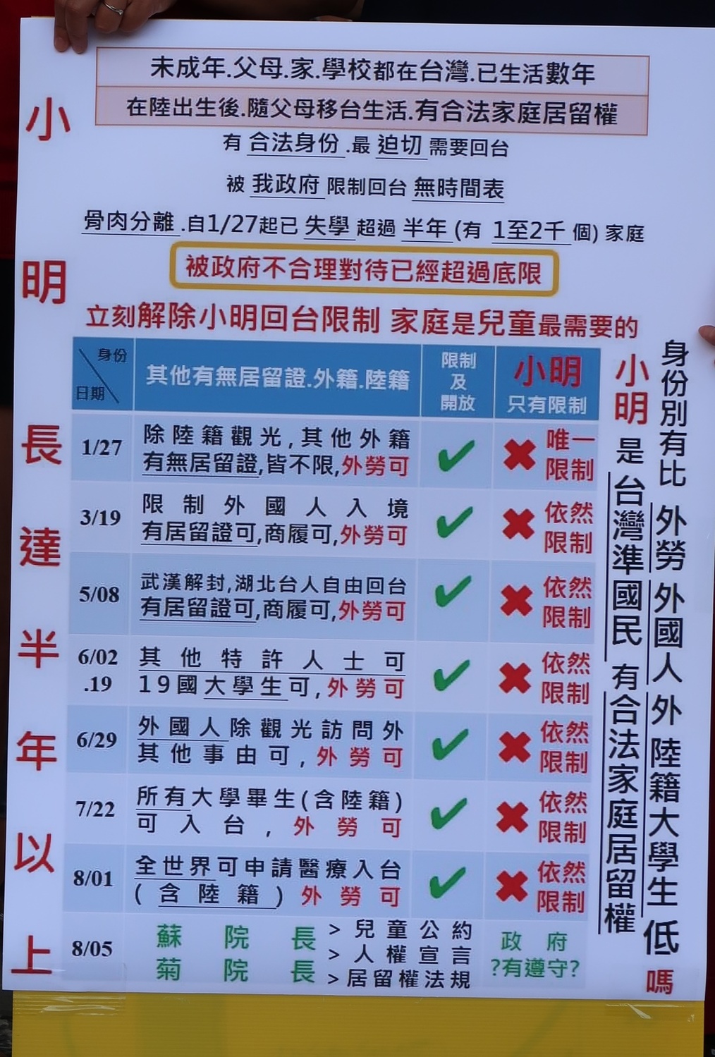 「滯陸孩童父母自救會」指出政府對於小明的差別待遇 圖：林朝億/拍