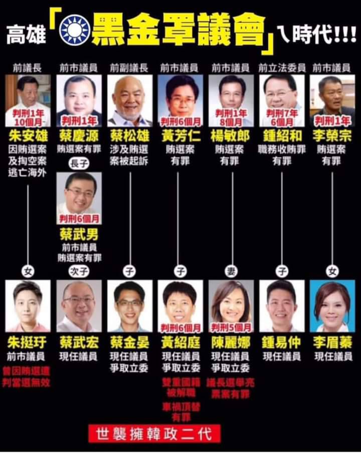 綠營指控擁韓政二代 圖:擷取自黃文益臉書