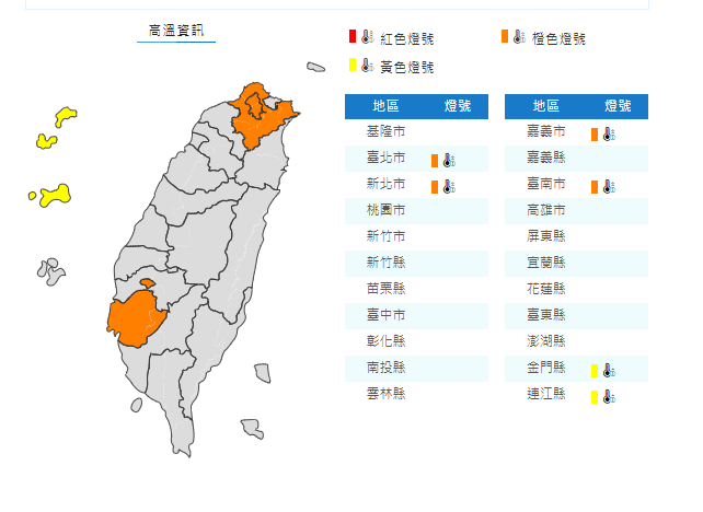 高溫特報範圍：台北市、新北市、嘉義市、台南市、金門縣、連江縣。 圖：取自中央氣象局官網