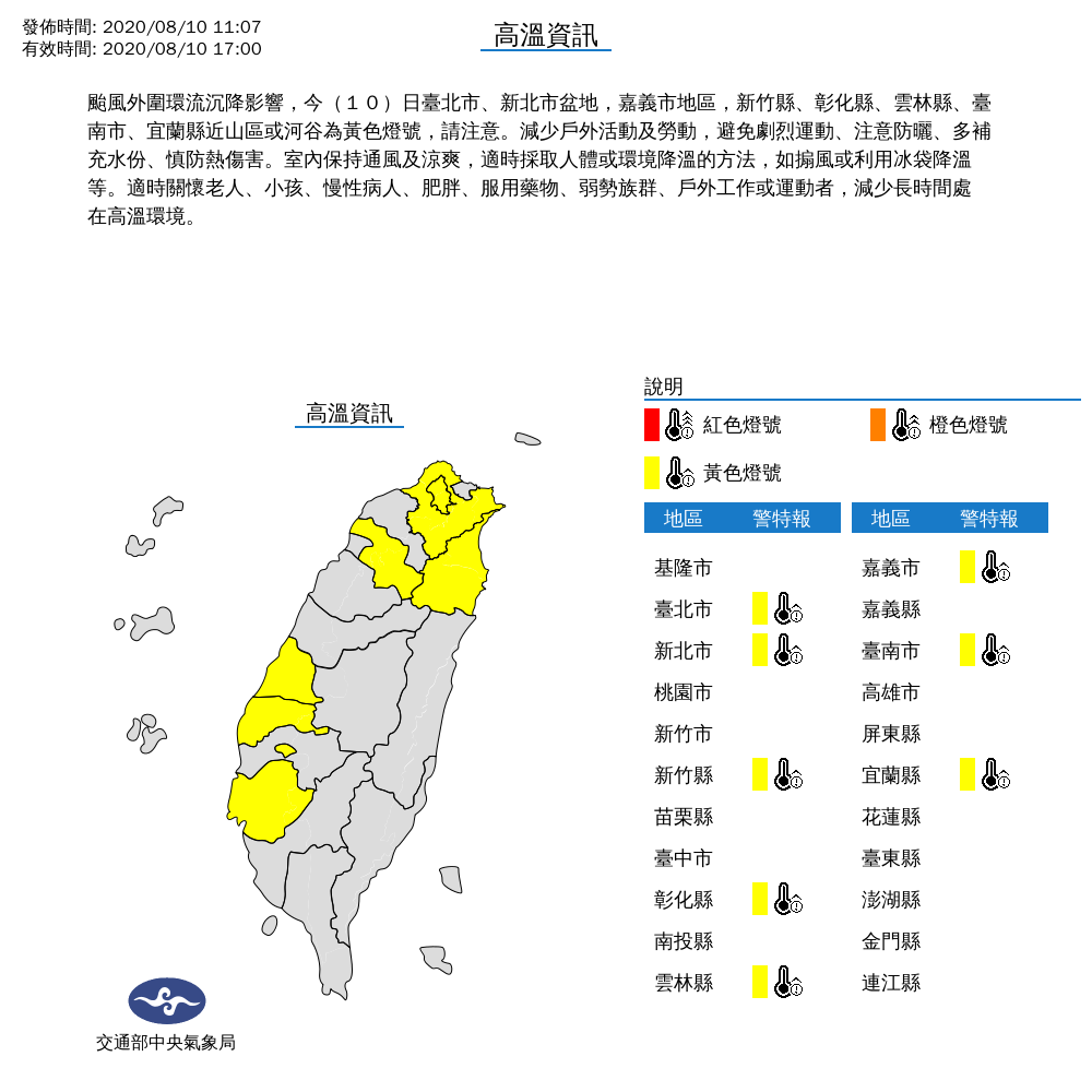 氣象局呼籲，請民眾減少戶外活動及勞動，避免劇烈運動、注意防曬、多補充水份。 圖：翻攝自中央氣象局官網