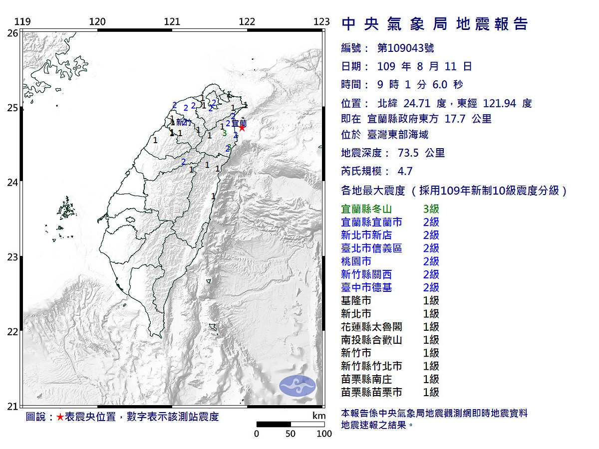 東部海域4.7地震，最大震度宜蘭冬山3級。 圖：翻攝中央氣象局