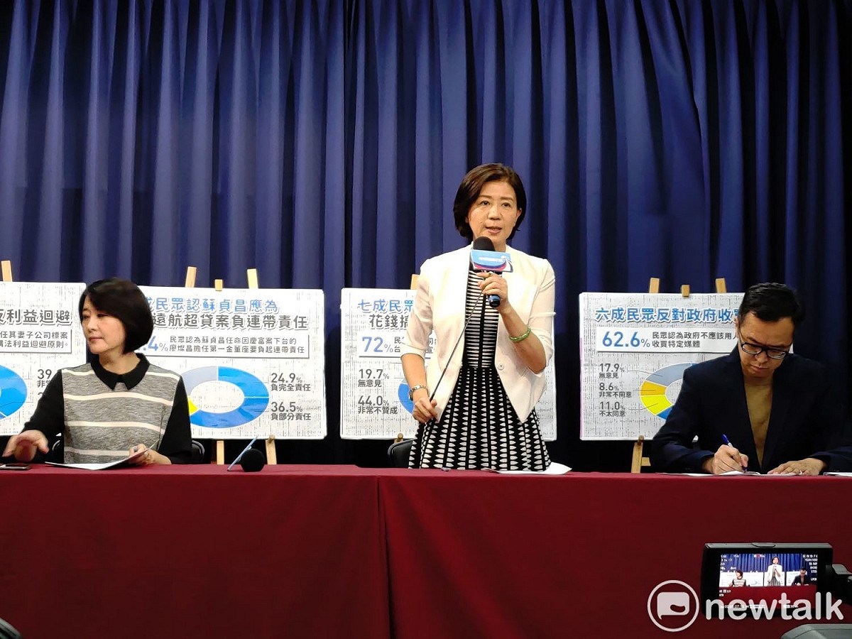 國民黨召開記者會，稱有6成民眾認同，行政院長蘇貞昌應為任命廖燦昌一事，負起連帶責任。 圖：黃建豪/攝