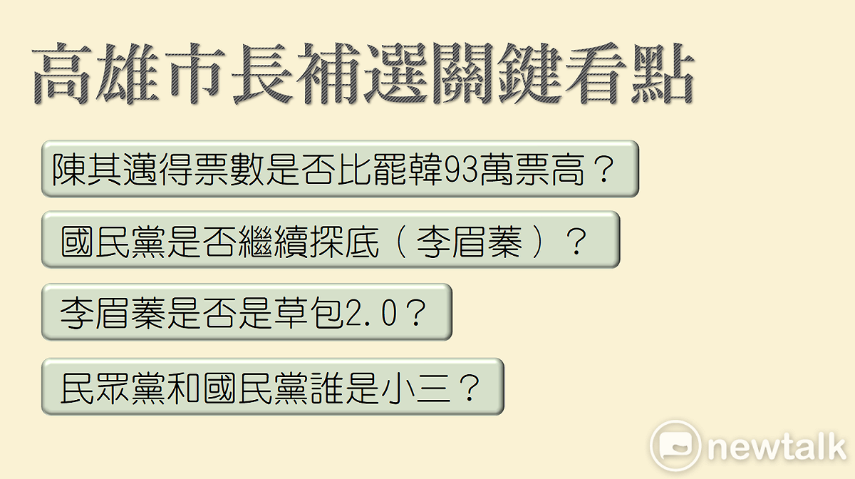 高雄市長補選關鍵看點。 圖：新頭殼製