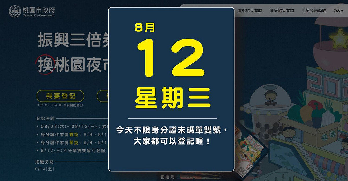 桃園夜市券12日是登記最後一天，還沒登記的民眾可別錯過。 圖：翻攝桃園夜市券活動官網