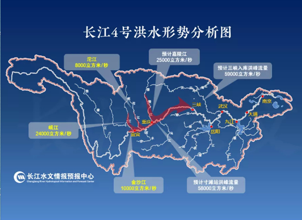 「長江2020年第4號洪水」今晨形成，恐帶來新一波洪患。 圖：翻攝自人民網