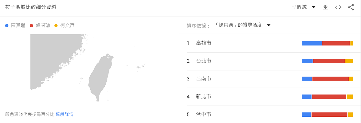 從地區來看，可以發現高雄人較其他縣市更關注陳其邁，而關注柯文哲的族群則是落在雙北。  圖：翻攝自Google trends