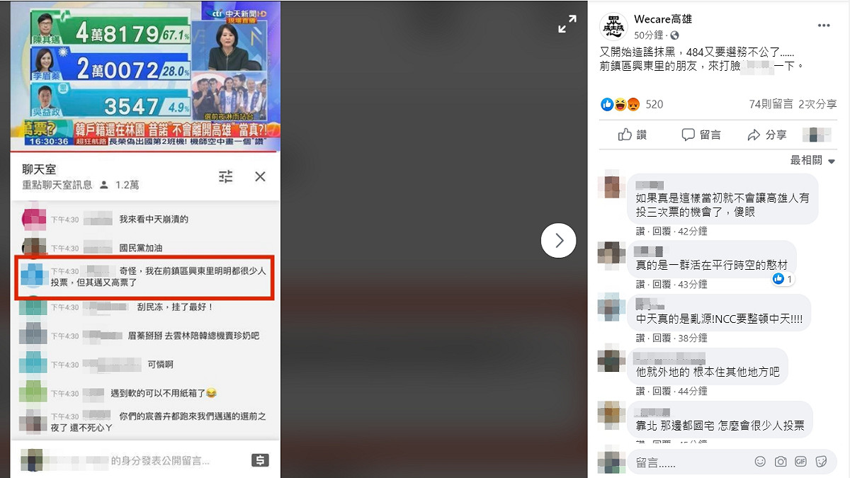 民眾質疑陳其邁的得票數，並稱前鎮區興東里投票人很少。 圖：翻攝自Wecare高雄臉書