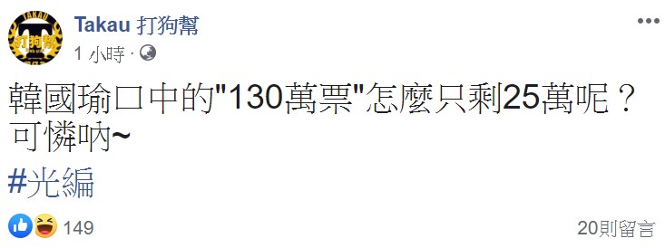 「Takau 打狗幫」在臉書表示，「韓國瑜口中的『130萬票』怎麼只剩25萬呢？可憐吶～」 圖：翻攝自打狗幫臉書