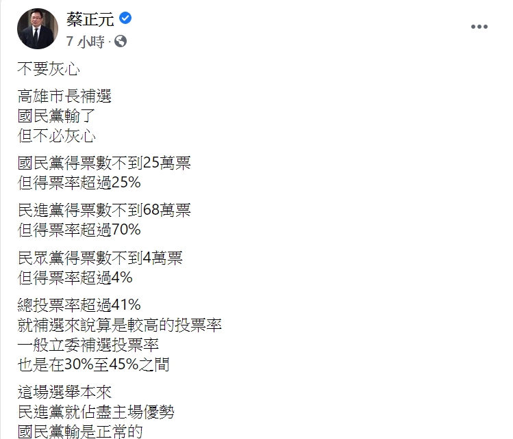 國民黨前立委蔡正元在臉書呼籲國民黨別灰心，稱藍鐵票有1/4。 圖:翻攝自蔡正元臉書。