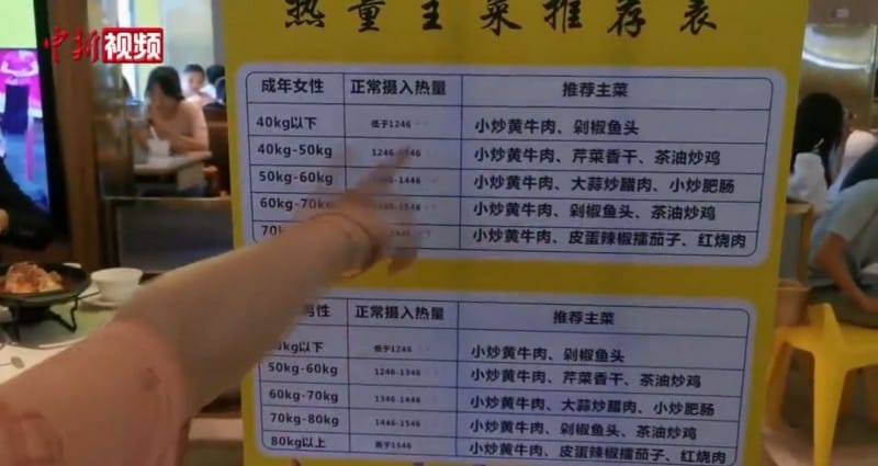 中國長沙一家餐廳推出先量體重再點餐，引發熱議。 圖：取自微博