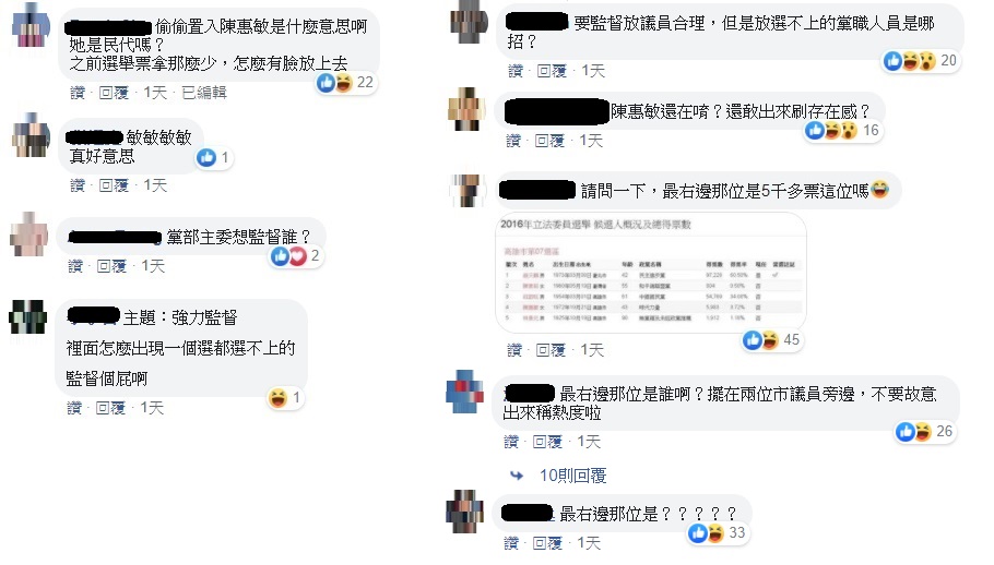 時代力量PO文，喊話將持續強力監督新市長，然而，因將非議員的黨部主委陳惠敏與兩名高雄市議員同列，引發質疑。 圖:翻攝自時代力量臉書