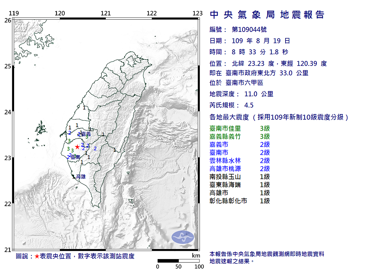 台南六甲於8:33分發生第一起地震，最大震度為3級。 圖：翻攝自中央氣象局