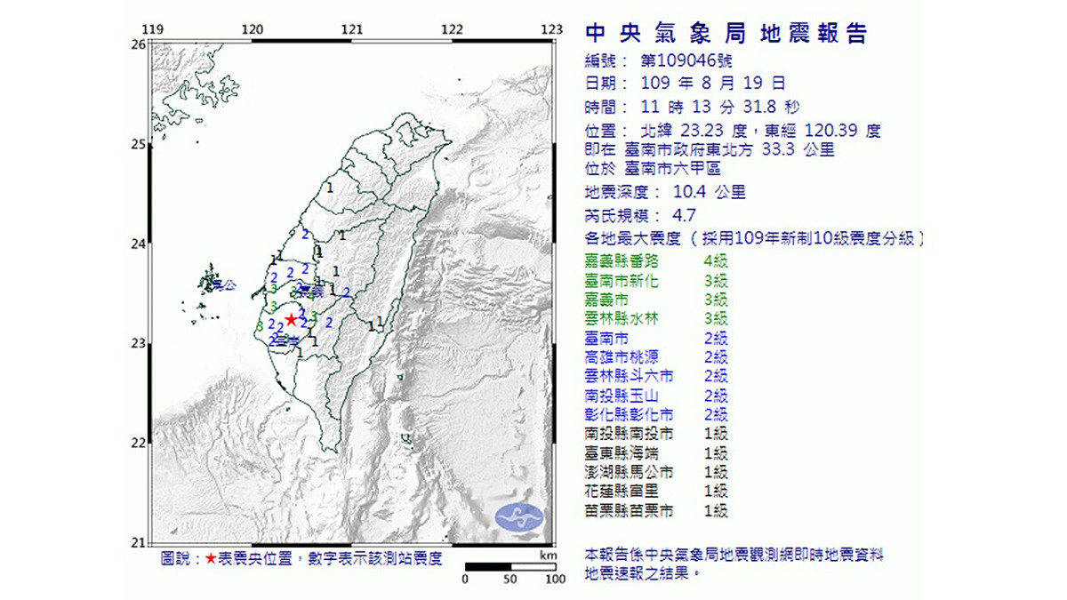 今日上午11點13分台南六甲發生規模4.7地震。 圖：中央氣象局/提供