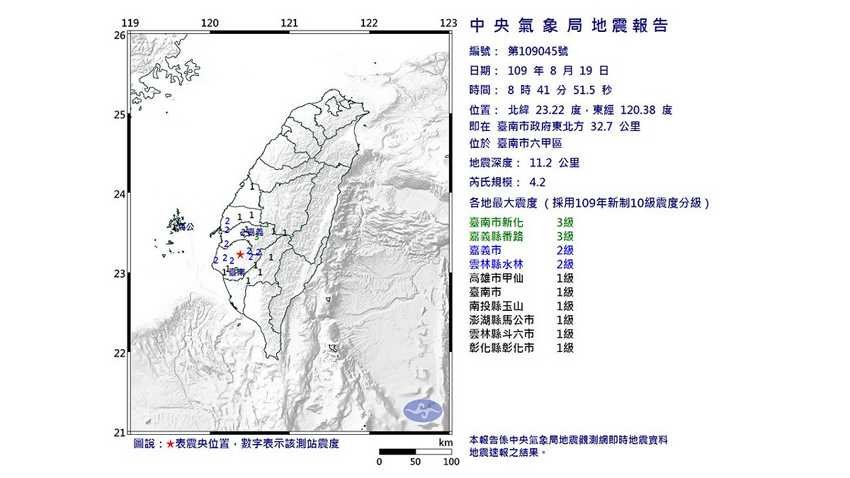 今日上午8點41分台南六甲發生規模4.2地震。 圖：中央氣象局/提供