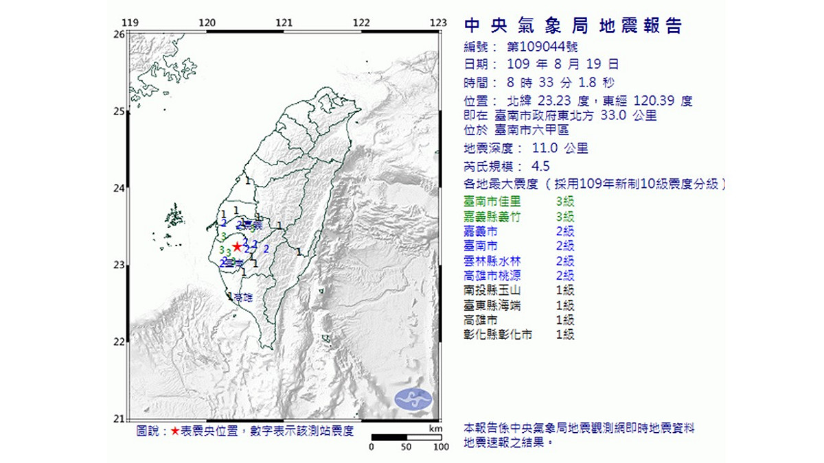 今日上午8點33分台南六甲發生規模4.5地震。 圖：中央氣象局/提供