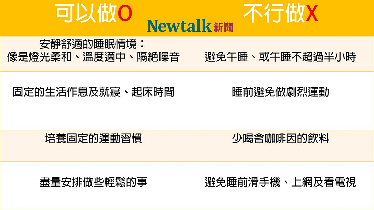 黃名琪主任表示，良好的睡眠衛生習慣可以讓我們夜夜好眠。 圖：楊紫希/整理