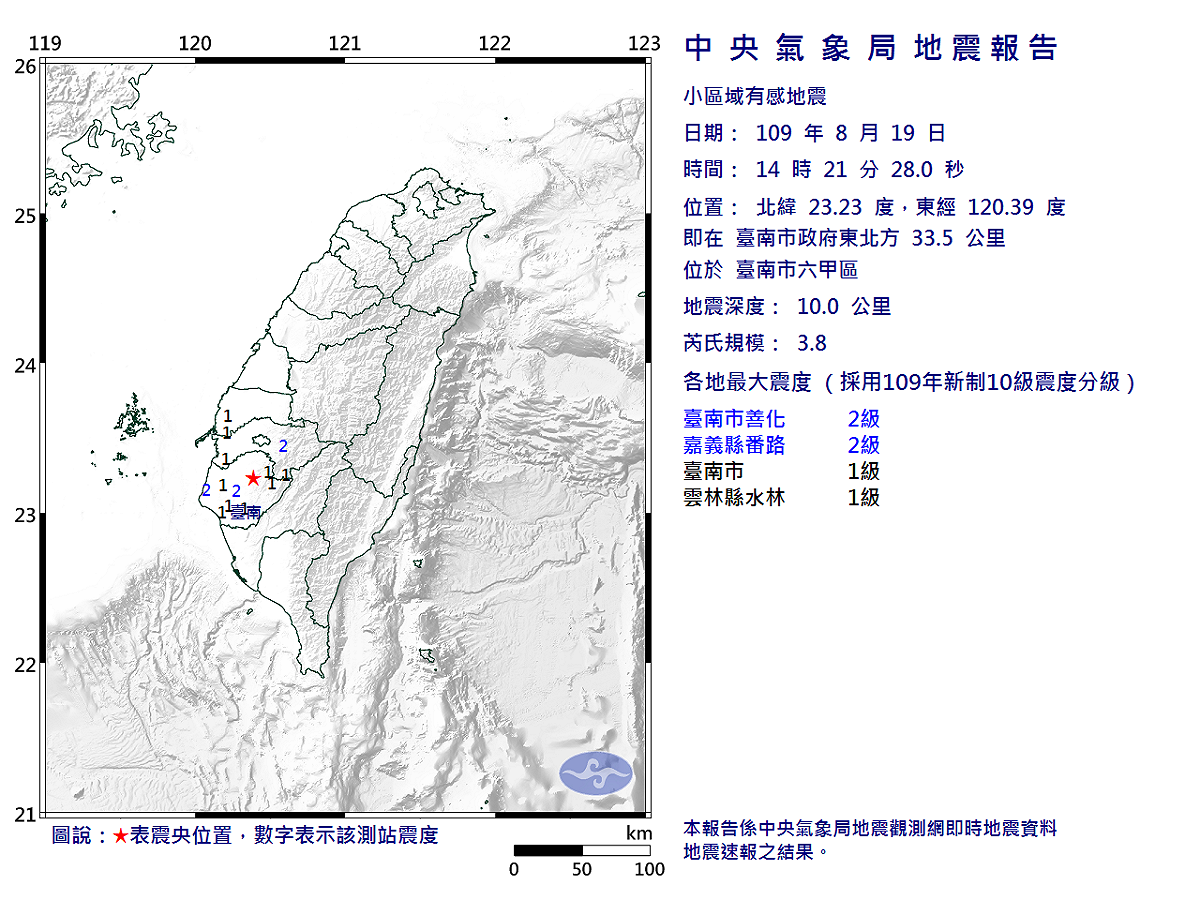 台南六甲再度地震，規模3.8，最大震度2級。 圖：翻攝自中央氣象局