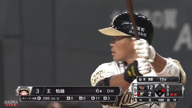 王柏融。 圖取自Gaora sports