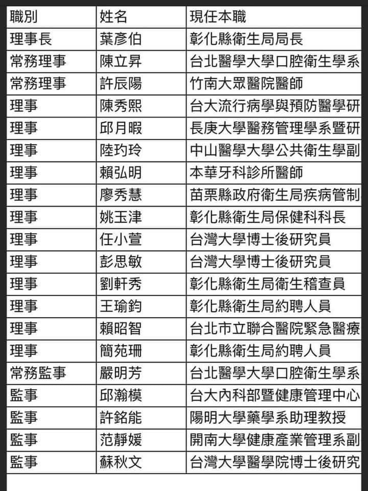 焦糖哥哥公布社團法人台灣篩檢學會的成員名單，要大家看看裡面有多少彰化縣政府的人。 圖：翻攝臉書粉絲專頁