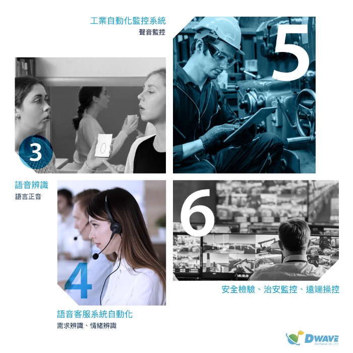 各產業都有聲音資訊可應用的場域。 圖：創夢市集/提供